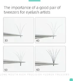 Vetus - Wimper Pincet ESD-15 - Zwart - Tweezer - Pincet - Wimperextensions 7 Vetus - Wimper Pincet ESD-15 - Zwart - Tweezer - Pincet - Wimperextensions -Cosmetisch Kortingswinkel 1073x1200 5