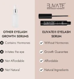 Elivate® Wimperserum 3ml -Cosmetisch Kortingswinkel 1133x1200 3