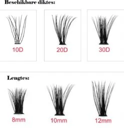 Individual Lashes | 120 Individuele Wimpers | 20D | Mix 8MM 10MM 12MM Combo | Sparkolia -Cosmetisch Kortingswinkel 1158x1200 11