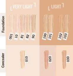 Rimmel London Match Perfection Foundation - 200 Soft Beige - Beige 36 Rimmel London Match Perfection Foundation - 200 Soft Beige - Beige -Cosmetisch Kortingswinkel 1158x1200 6