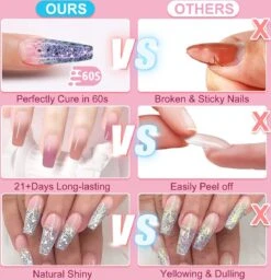 Merkloos Nagels Set - 8 Kleuren - Nagels Starter Set - Met Toplaag, Basislaag, Slipoplossing, Nagelverlengingsgel, Gel Builder - Voor DIY Voor Beginners - Beste Cadeau -Cosmetisch Kortingswinkel 1160x1200 3