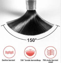 Gellak Starterpack – Gellak – Gelnagel Set – UV Lamp – LED – Manicure Set – Nail Art - Nagellamp – Nagelboor – Nageldroger – Nagellak – Incl. 100 Nageltips & Lijm – 20 Kleuren Gel Polish – L-ZH159-1 -Cosmetisch Kortingswinkel 1171x1200 5