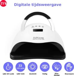 Nageldroger - Nageldrogers - 80 Watt UV LED Lamp Nagels - 45 Leds - Nagellak Droger - UV LED Lamp - Nagellamp - Nail Dryer - Nageldroger Voor Gel Nagellak - Gewone Nagellak - Wit -Cosmetisch Kortingswinkel 1172x1200 3