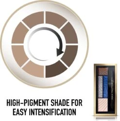 Max Factor Smokey Eye Drama Kit - 06 Azure Allure - Oogschaduw Palette -Cosmetisch Kortingswinkel 1179x1200 9