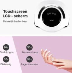 Vivid Green UV Lamp Gelnagels - Led Nagellamp - Gellak Nagel Lamp - Nageldroger - Naggellak Droger - Nagels - 120W -Cosmetisch Kortingswinkel 1189x1200 5