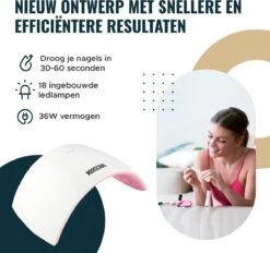 MOOSCARE 36 Watt LED Lamp Voor Gellak Nagels – Nageldroger – Gellak Lamp - UV Lamp Gelnagels - Nail Art Nagellamp - Gel Nagellak Nageldroger -Cosmetisch Kortingswinkel 1200x1129 5