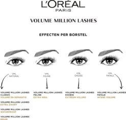 L’Oréal Paris Volume Million Lashes Mascara - Bruin -Cosmetisch Kortingswinkel 1200x1141 13