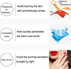 Anti | UV | Stralings Beschermings | Handschoenen | UV Lamp | UV Handschoenen| Nageldrogerlamp | Manucure | Gel Nagels -Cosmetisch Kortingswinkel 1200x1164 1