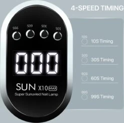 2022 Nageldroger - 280W/66 LEDs - Nagellamp - Nieuw Nageldroger - Wit/Zwart - Manicure/Pedicure Handen En Voeten - Gellak - Gelnagels - Acrylnagels - Top Coat - Matte Top Coat - Led Nagellamp - Uv Nagellamp - Nagels - Nagellak Droger - Tafellamp 13 2022 Nageldroger - 280W/66 LEDs - Nagellamp - Nieuw Nageldroger - Wit/Zwart - Manicure/Pedicure Handen En Voeten - Gellak - Gelnagels - Acrylnagels - Top Coat - Matte Top Coat - Led Nagellamp - Uv Nagellamp - Nagels - Nagellak Droger - Tafellamp -Cosmetisch Kortingswinkel 1200x1188 5