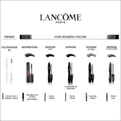Lancome - Cils Booster Xl Mascara Base, Super-Enhancing - Base - Volume - -Cosmetisch Kortingswinkel 1200x1200 1638