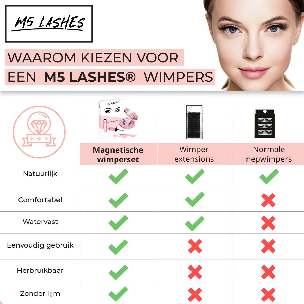 M5 Magnetische Wimpers - Nepwimpers - Model: Doha 6 M5 Magnetische Wimpers - Nepwimpers - Model: Doha - Afbeelding 6