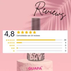 GUAPÀ® BIAB Builder Gel In A Bottle | BIAB Nagellak | Gelnagels Starterspakket | Nagellak | Gellak Pink | Builder Gel | Primer | Top Gel | 7 Ml Antique -Cosmetisch Kortingswinkel 1200x1200 293