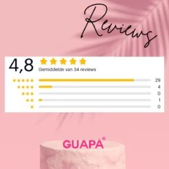 GUAPÀ® BIAB Builder Gel In A Bottle | BIAB Nagellak | Gelnagels Starterspakket | Nagellak | Gellak Pink | Builder Gel | 5 X 7 Ml BIAB Essentials Kit + Nagel Led Lamp -Cosmetisch Kortingswinkel 1200x1200 374