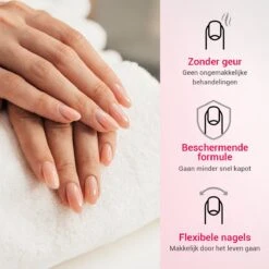 Miss Jules® Luxe Complete Polygel Kit - Polygel Nagels Starterspakket - 3 X 30 ML - Perfecte Combinatie Gellak & Acryl - Inclusief Instructievideo (NL) -Cosmetisch Kortingswinkel 1200x1200 385