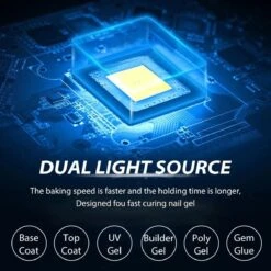 2022 Nageldroger - 280W/66 LEDs - Nagellamp - Nieuw Nageldroger - Wit/Zwart - Manicure/Pedicure Handen En Voeten - Gellak - Gelnagels - Acrylnagels - Top Coat - Matte Top Coat - Led Nagellamp - Uv Nagellamp - Nagels - Nagellak Droger - Tafellamp 18 2022 Nageldroger - 280W/66 LEDs - Nagellamp - Nieuw Nageldroger - Wit/Zwart - Manicure/Pedicure Handen En Voeten - Gellak - Gelnagels - Acrylnagels - Top Coat - Matte Top Coat - Led Nagellamp - Uv Nagellamp - Nagels - Nagellak Droger - Tafellamp -Cosmetisch Kortingswinkel 1200x1200 466