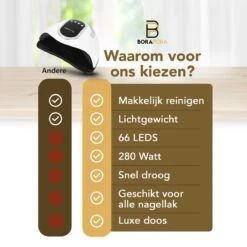 BoraPora Professionele Nageldroger - 280 Watt UV LED Lamp Nagels - 66 Leds - Nagel UV Lamp - Gellak Lamp - Nagellamp - Nagellamp Led - Nagellamp Voor Gel Nagellak - Nagellamp Led Uv - Nagellamp Uv - Nagellamp Gelnagels - Gellak - Nageldroger -Cosmetisch Kortingswinkel 1200x1200 472