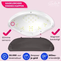 Seidon© Nageldroger 168W - LED Lamp Nagels - Gellak Lamp - UV Lamp Gelnagels -Cosmetisch Kortingswinkel 1200x1200 475