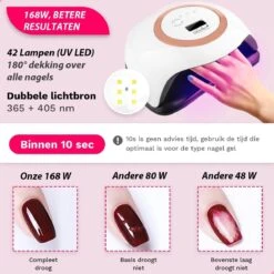 Seidon© Nageldroger 168W - LED Lamp Nagels - Gellak Lamp - UV Lamp Gelnagels -Cosmetisch Kortingswinkel 1200x1200 479