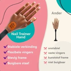 Merkloos Oefenhand Voor Nagels - Nailtrainer - Nagel Oefenhand - Compleet Acryl Nagels Starterpakket -Cosmetisch Kortingswinkel 1200x1200 51