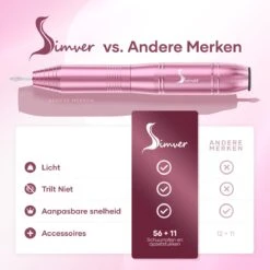 Simver Elektrische Nagelfrees - 11 Nagelvijl Bitjes En 56 Schuurrolletjes - Manicure / Pedicure - Roze - Cadeautip - Kerstcadeau -Cosmetisch Kortingswinkel 1200x1200 641
