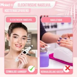 Nolad® Elektrische Nagelvijl - Nagelvijlen - Nagelaccessoires - Wit -Cosmetisch Kortingswinkel 1200x1200 662