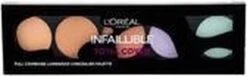 L'Oréal Paris Infallible Total Cover Concealer Palette - 105 Red Fiction -Cosmetisch Kortingswinkel 1200x371 2