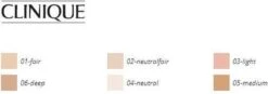 Clinique Almost Powder SPF 15 - Neutral - Make-uppoeder 27 Clinique Almost Powder SPF 15 - Neutral - Make-uppoeder -Cosmetisch Kortingswinkel 1200x423 4