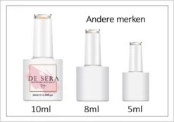 De Sera Gellak 6-delige Set - Gel Nagellak - Pink Edition - Gellac - 10ML - Roze -Cosmetisch Kortingswinkel 1200x844