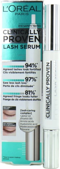 L'Oréal Paris Clinically Proven Wimperserum - 2 Ml -Cosmetisch Kortingswinkel 428x1200 7